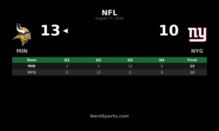 Vikings Edge Giants 13-10 in Preseason Week 2
