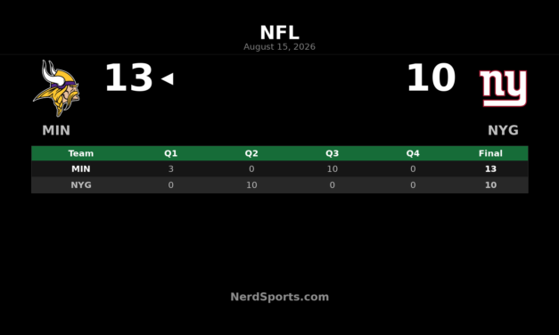 Vikings Edge Giants 13-10 in Preseason Week 2
