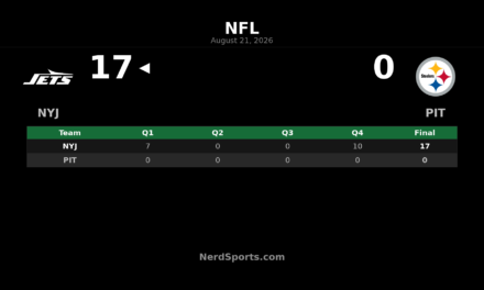 Jets Blank Steelers 17-0 in Preseason Finale