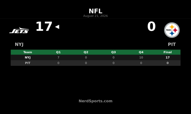 Jets Blank Steelers 17-0 in Preseason Finale