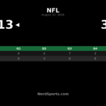 Ravens Top Vikings 13-3 Behind Joe Fagnano
