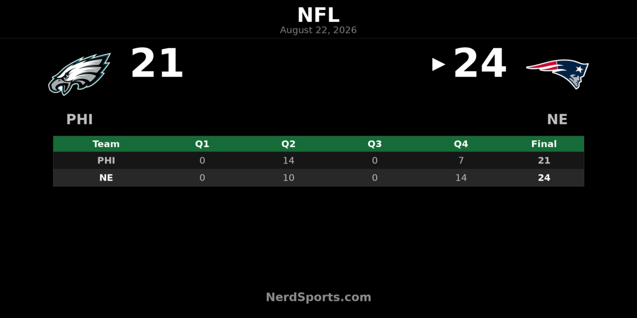 Patriots Rally Past Eagles 24-21 in Preseason