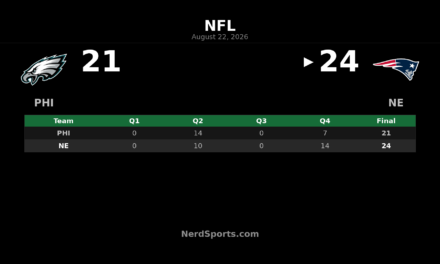 Patriots Rally Past Eagles 24-21 in Preseason