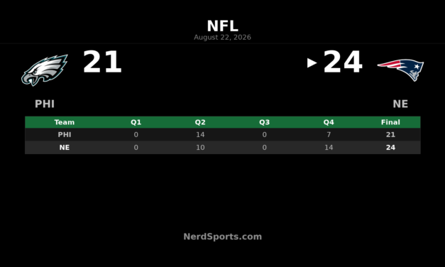 Patriots Rally Past Eagles 24-21 in Preseason