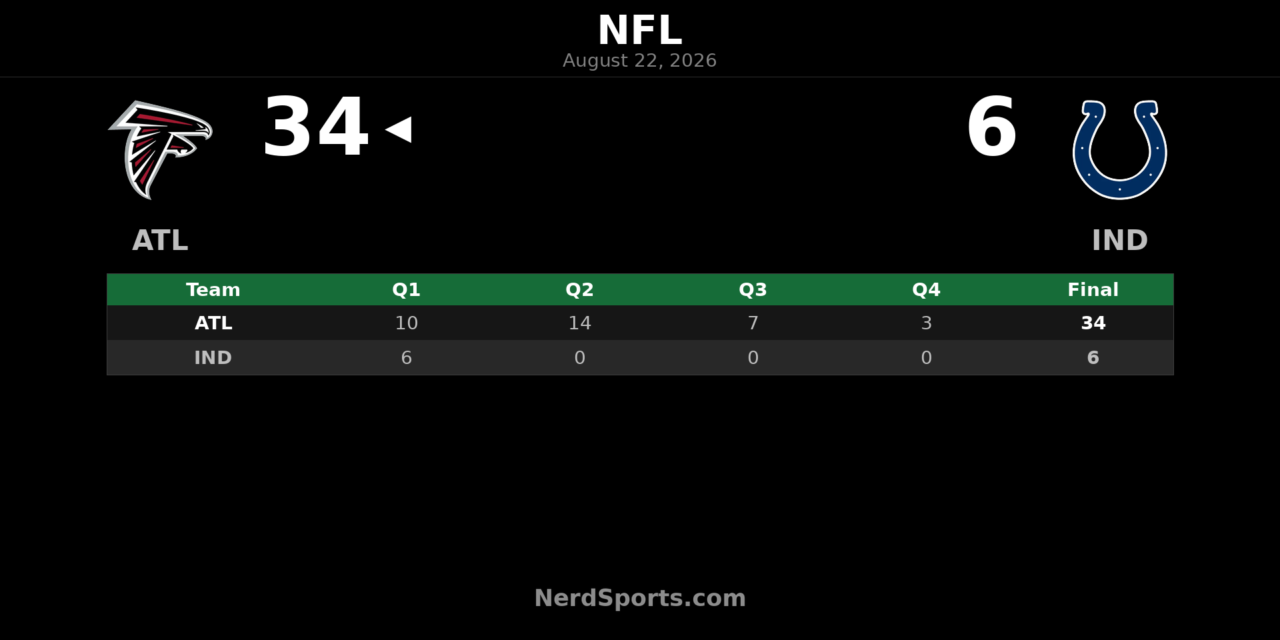 Falcons Top Colts 34-6 Behind Jack Strand