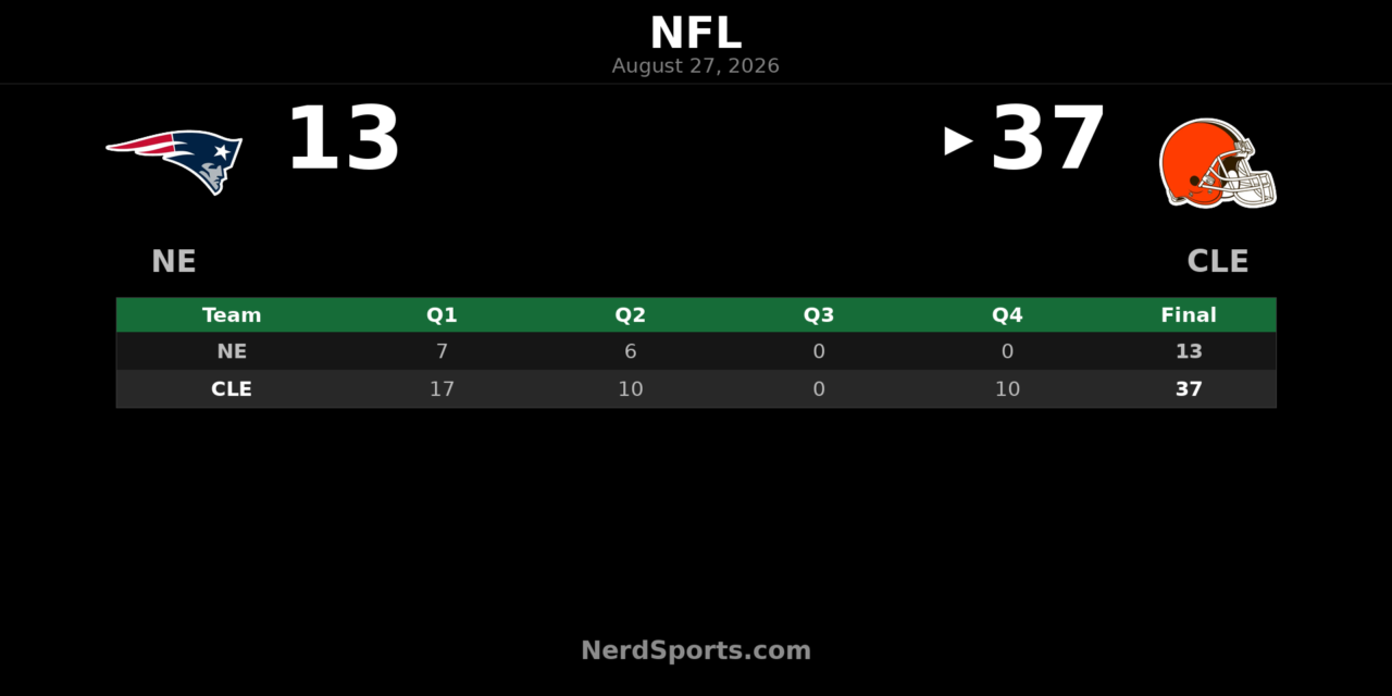 Browns Top Patriots 37-13 Behind Dillon Gabriel