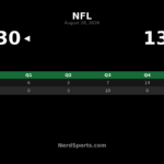 Bengals Top Eagles 30-13 in Preseason Finale