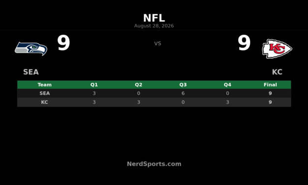 Seahawks, Chiefs Finish Preseason in 9-9 Tie