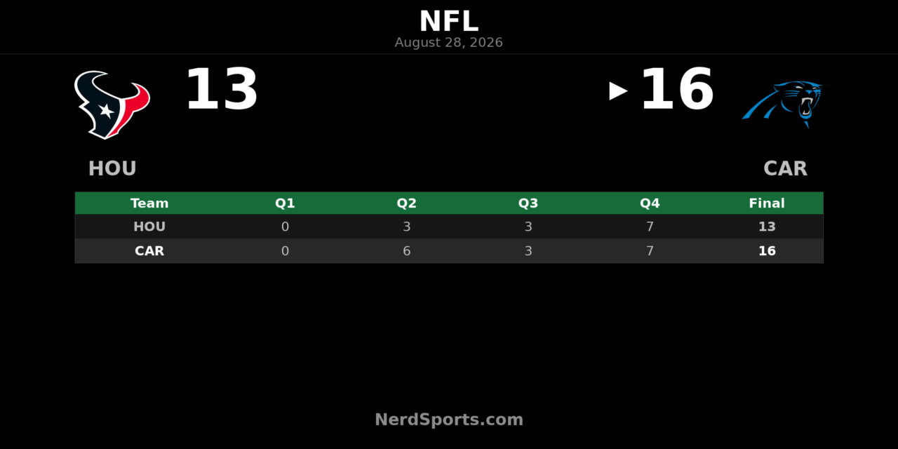 Panthers Edge Texans 16-13 in Preseason Week 4