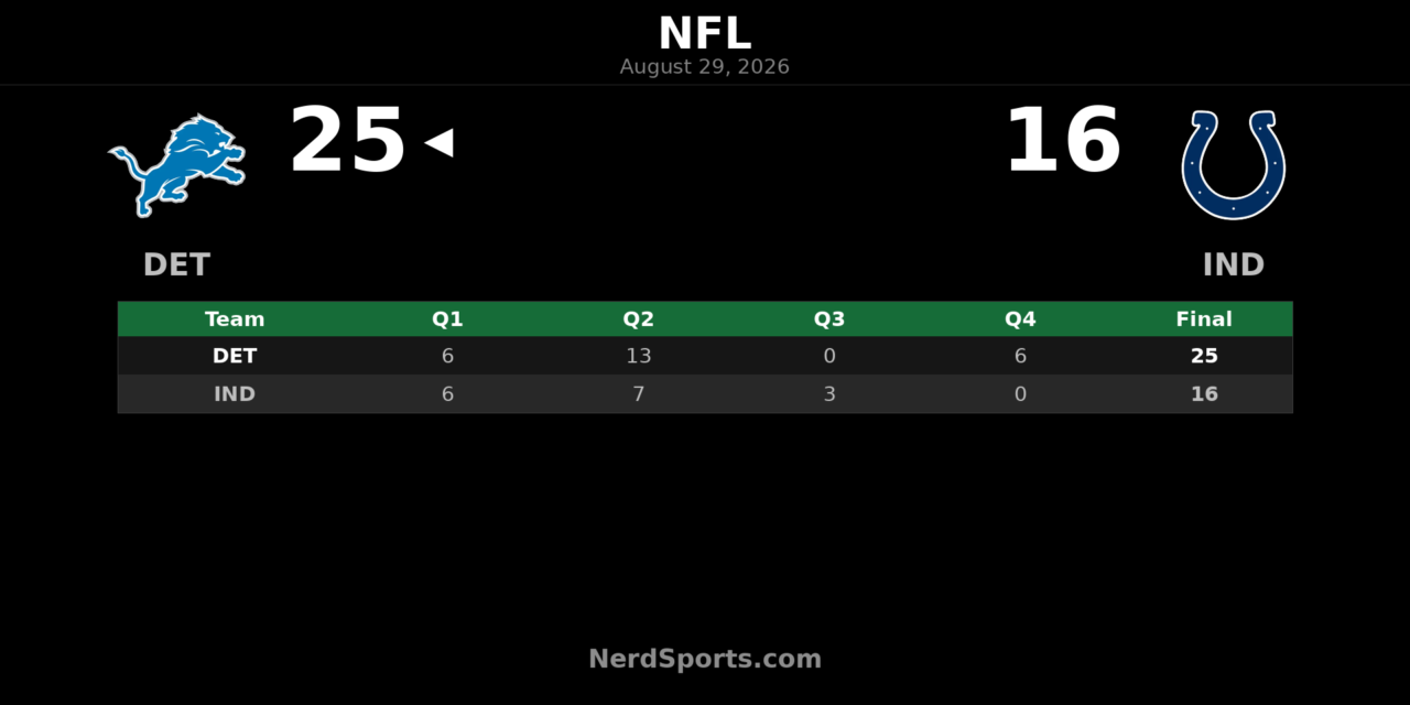 Lions Top Colts 25-16 Behind Joshua Dobbs
