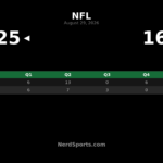 Lions Top Colts 25-16 Behind Joshua Dobbs
