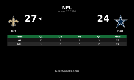 Saints Edge Cowboys 27-24 as Sam Howell Sparks Late Rally