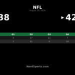 Packers Edge Cardinals 42-38 in Preseason Finale