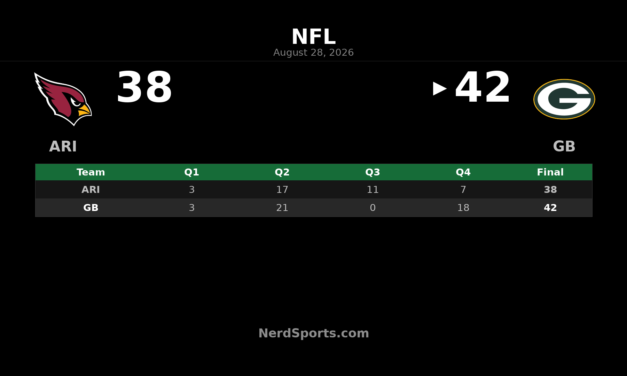 Packers Edge Cardinals 42-38 in Preseason Finale