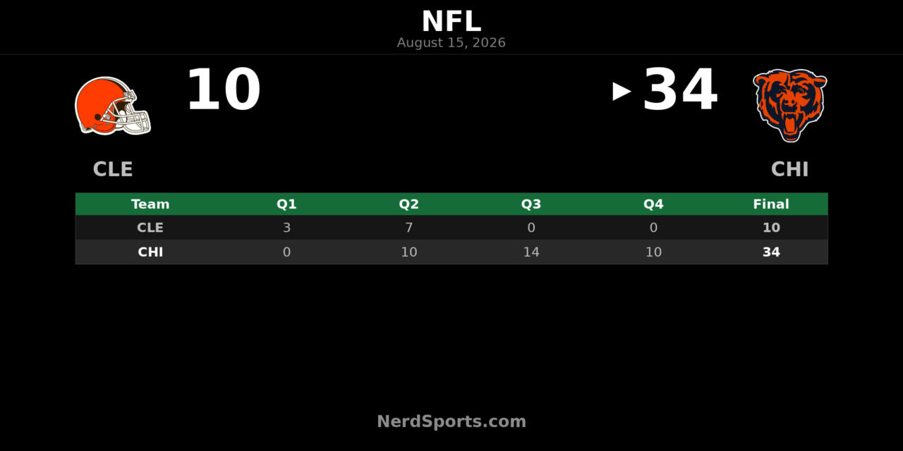 Bears Top Browns 34-10 Behind Tyson Bagent