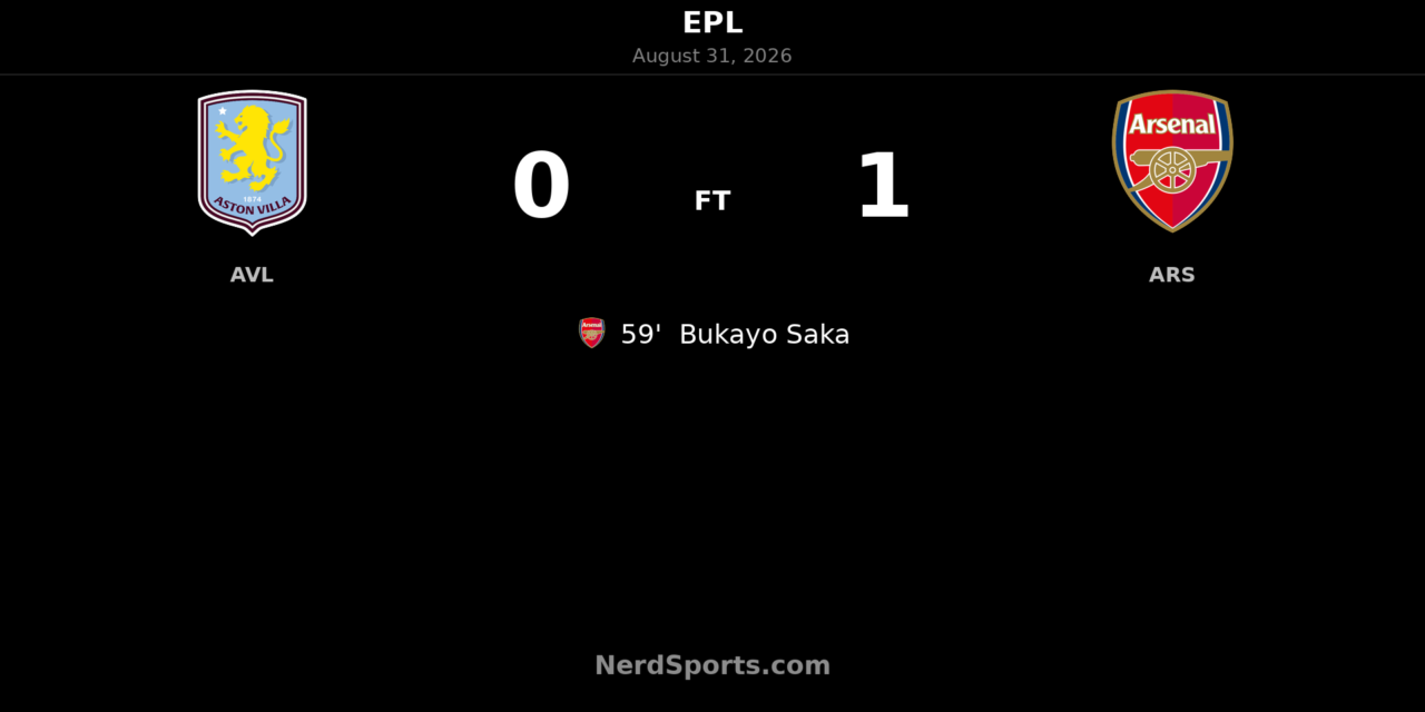 Saka strikes as Arsenal edge Aston Villa at Villa Park