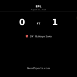 Saka strikes as Arsenal edge Aston Villa at Villa Park