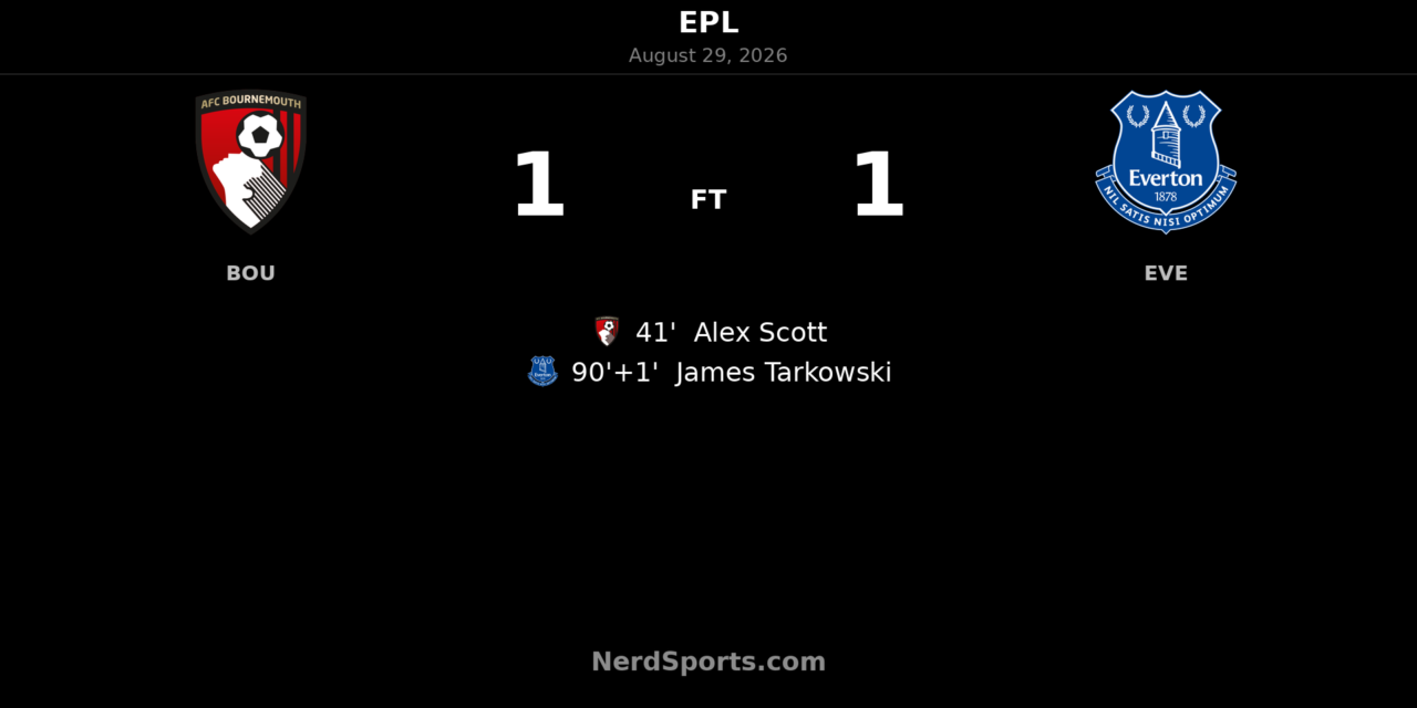 Tarkowski’s stoppage-time goal rescues Everton point at Bournemouth