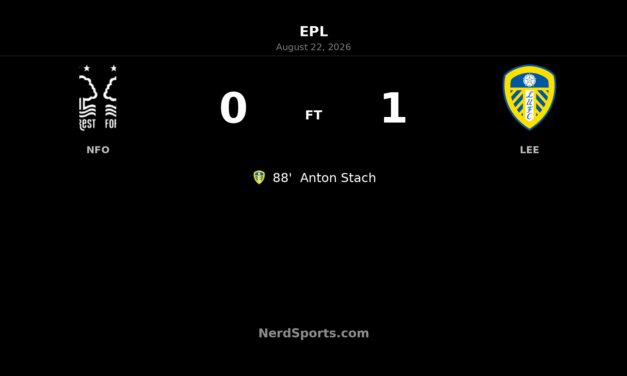 Anton Stach free-kick earns Leeds late win at Nottingham Forest