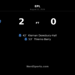 Everton 2-0 Crystal Palace: Dewsbury-Hall and Barry seal opening-day win