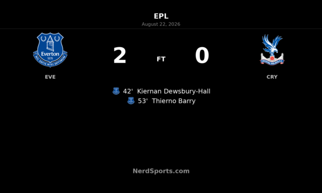 Everton 2-0 Crystal Palace: Dewsbury-Hall and Barry seal opening-day win