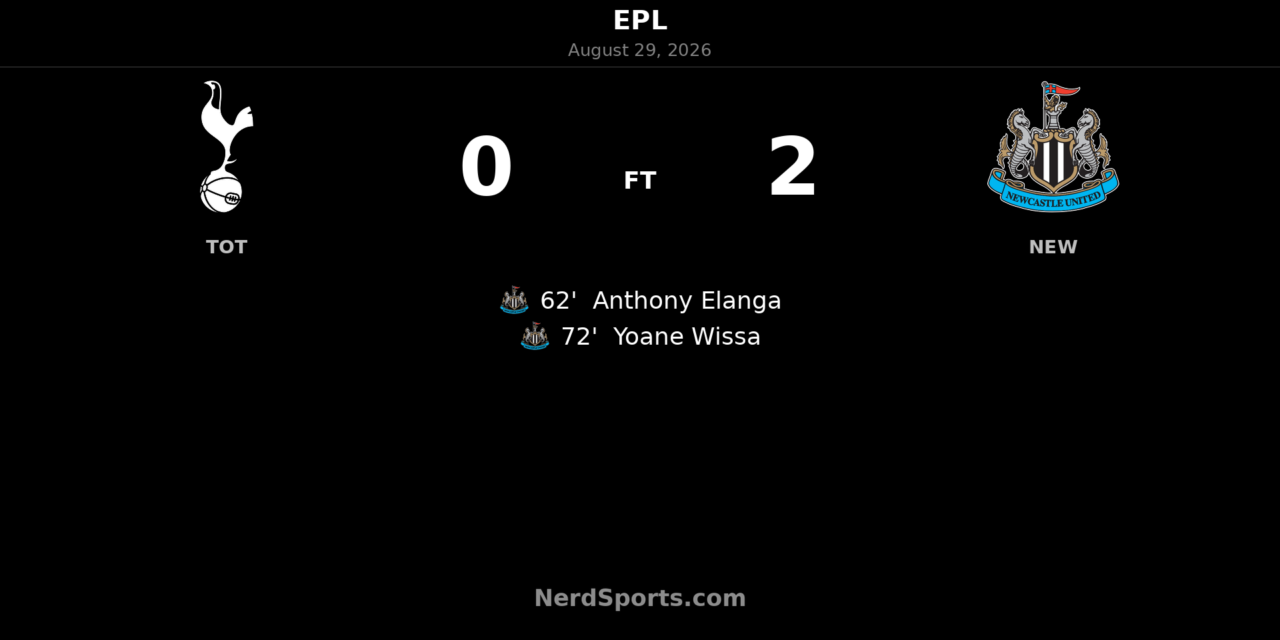 Newcastle Punish Wasteful Spurs in 2-0 London Win