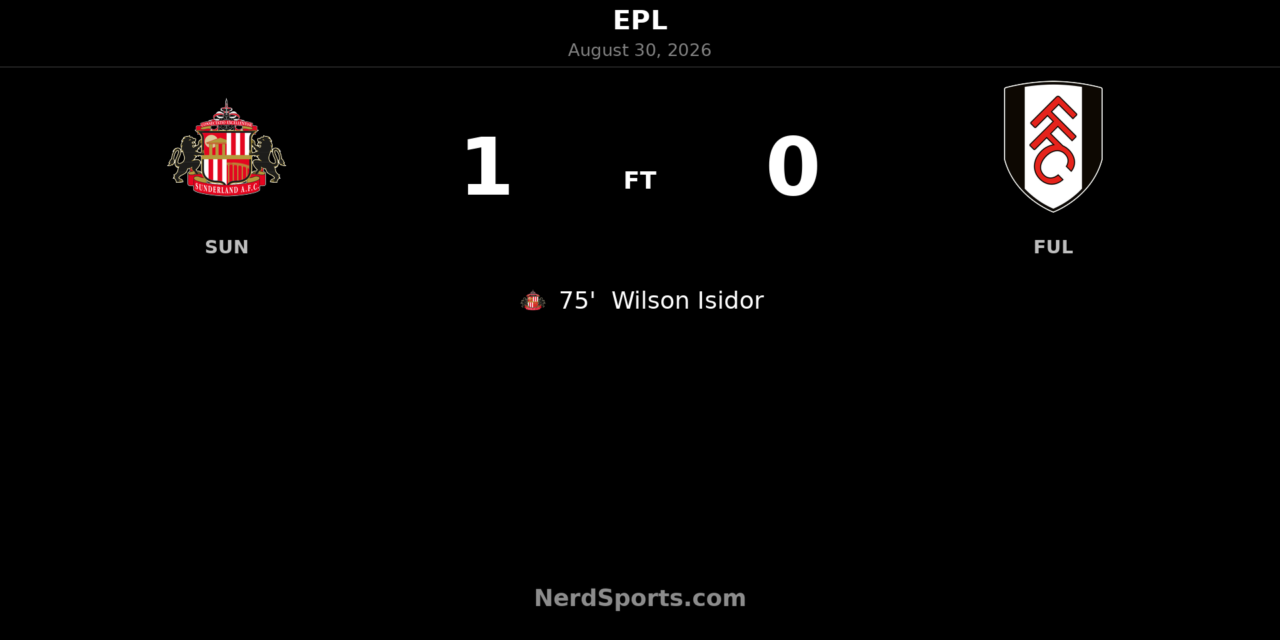 Wilson Isidor strikes late as Sunderland edge Fulham at Stadium of Light