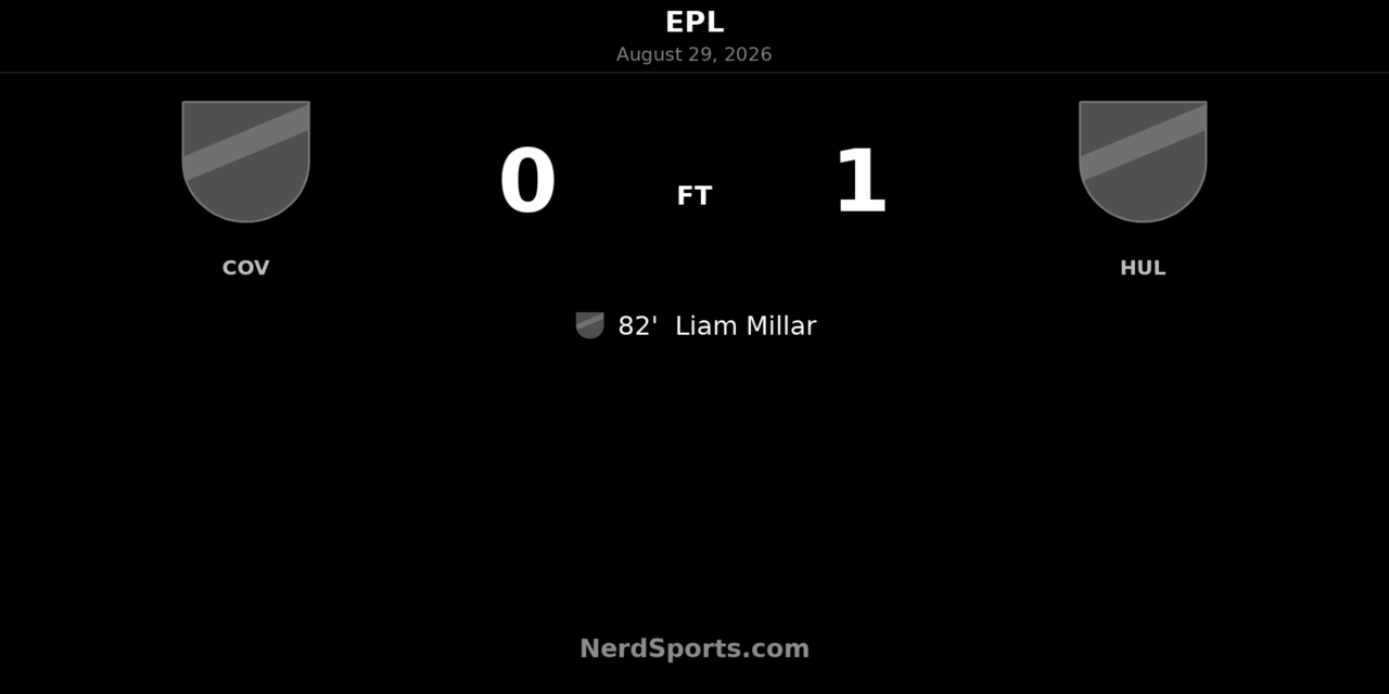 Liam Millar Strikes Late as Hull City Edge Coventry