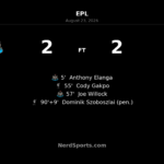 Newcastle 2-2 Liverpool: Szoboszlai’s 99th-Minute Penalty Snatches St. James’ Park Draw