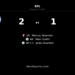Manchester City 2-1 Bournemouth: Gvardiol seals dramatic Etihad comeback