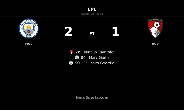 Manchester City 2-1 Bournemouth: Gvardiol seals dramatic Etihad comeback