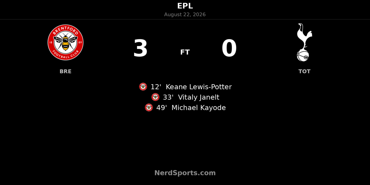 Brentford 3-0 Tottenham: Bees Punish Sloppy Spurs in Premier League Opener