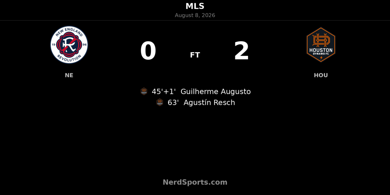 Houston Dynamo FC Beat New England Revolution 2-0 in Foxborough