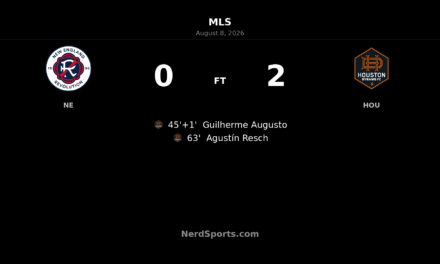 Houston Dynamo FC Beat New England Revolution 2-0 in Foxborough