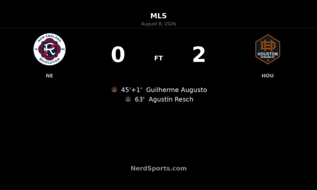 Houston Dynamo FC Beat New England Revolution 2-0 in Foxborough