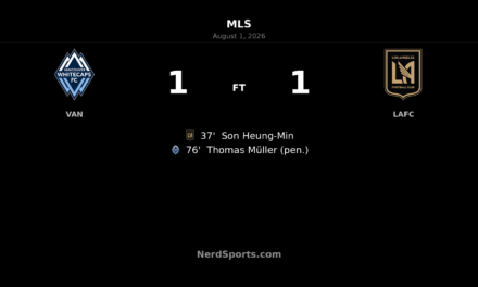 Thomas Müller Penalty Earns Vancouver 1-1 Draw With LAFC
