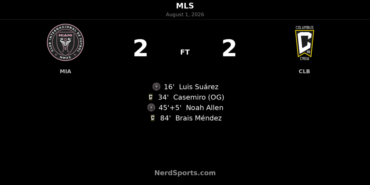 Inter Miami and Columbus Crew Share Four-Goal Draw in Miami