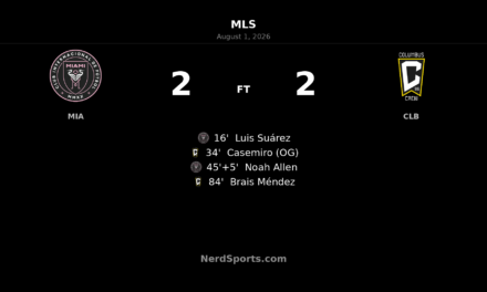 Inter Miami and Columbus Crew Share Four-Goal Draw in Miami