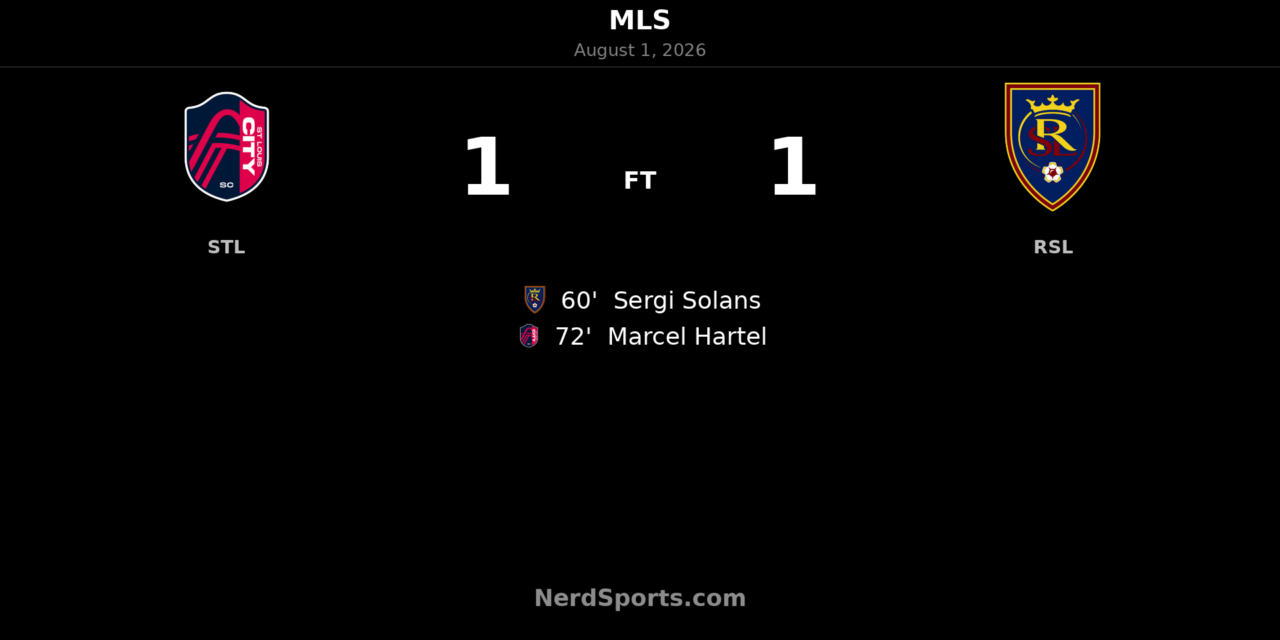 St. Louis CITY SC and Real Salt Lake share points in 1-1 draw