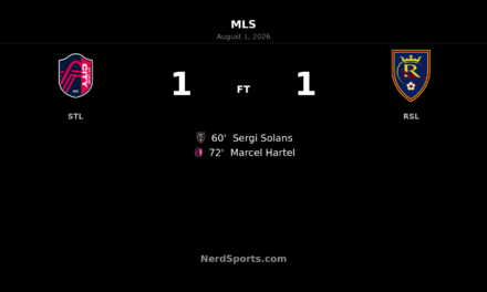 St. Louis CITY SC and Real Salt Lake share points in 1-1 draw