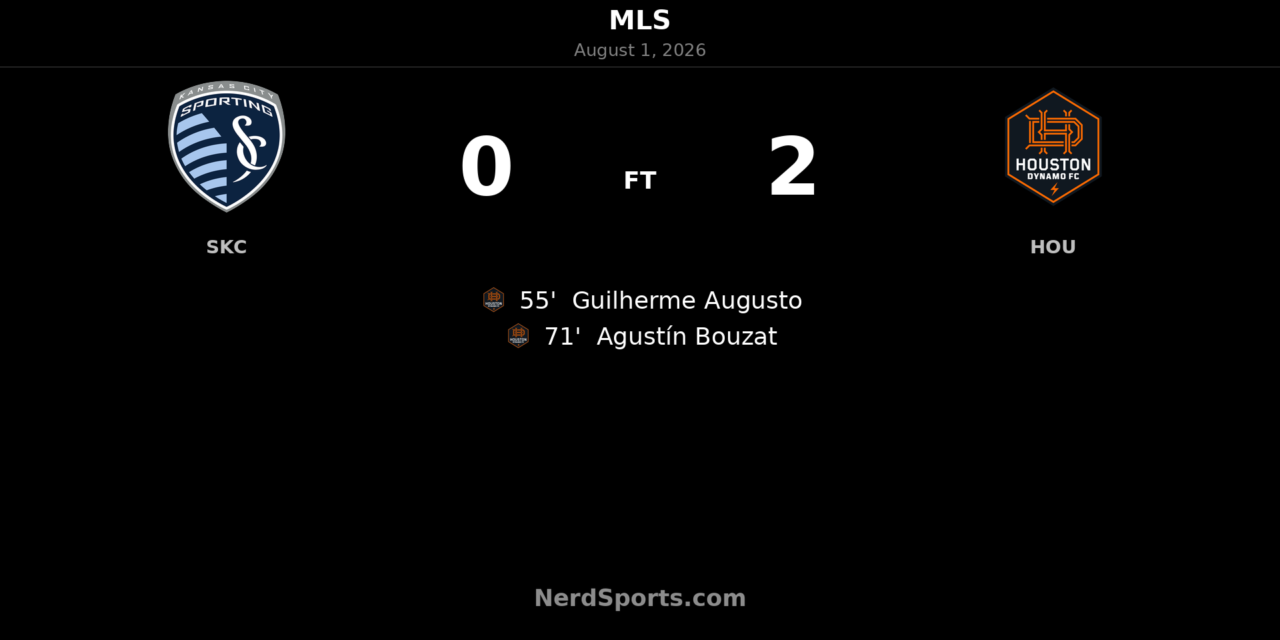 Houston Dynamo Punish 10-Man Sporting KC in 2-0 Road Win
