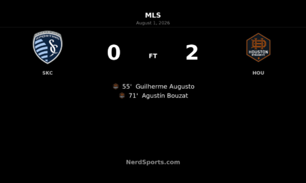 Houston Dynamo Punish 10-Man Sporting KC in 2-0 Road Win