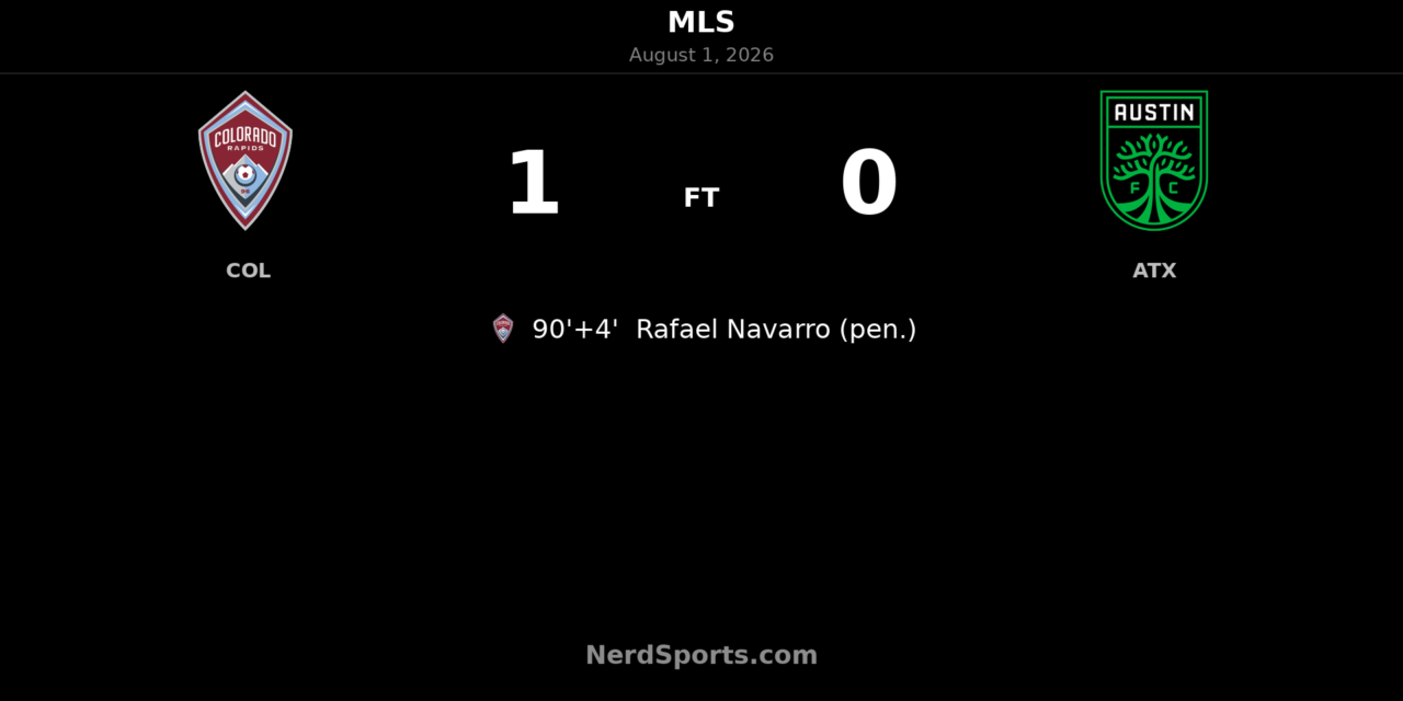 Rafael Navarro’s 90+4′ Penalty Lifts Rapids Past Austin FC