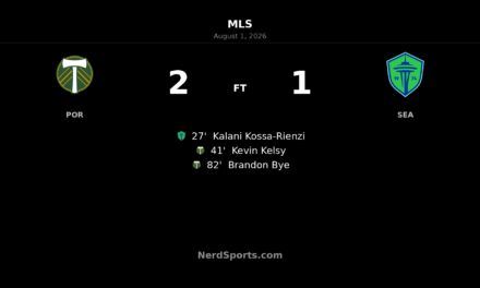 Portland Timbers Edge Seattle Sounders 2-1 on Brandon Bye’s Late Goal