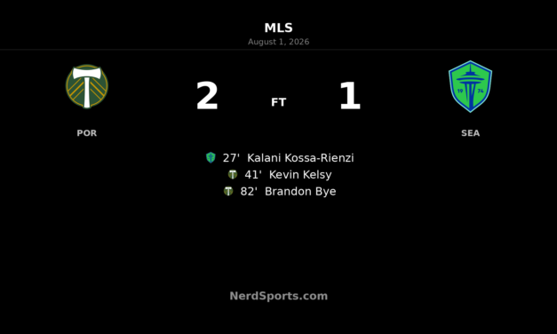 Portland Timbers Edge Seattle Sounders 2-1 on Brandon Bye’s Late Goal
