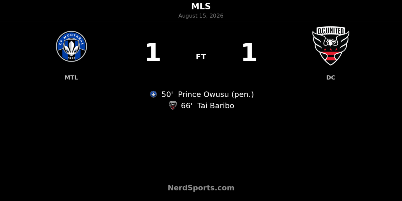 CF Montréal Held by D.C. United as Owusu and Baribo Trade Goals