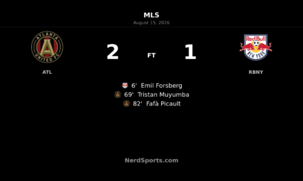 Atlanta United Rally Past Red Bull New York With Late Picault Header