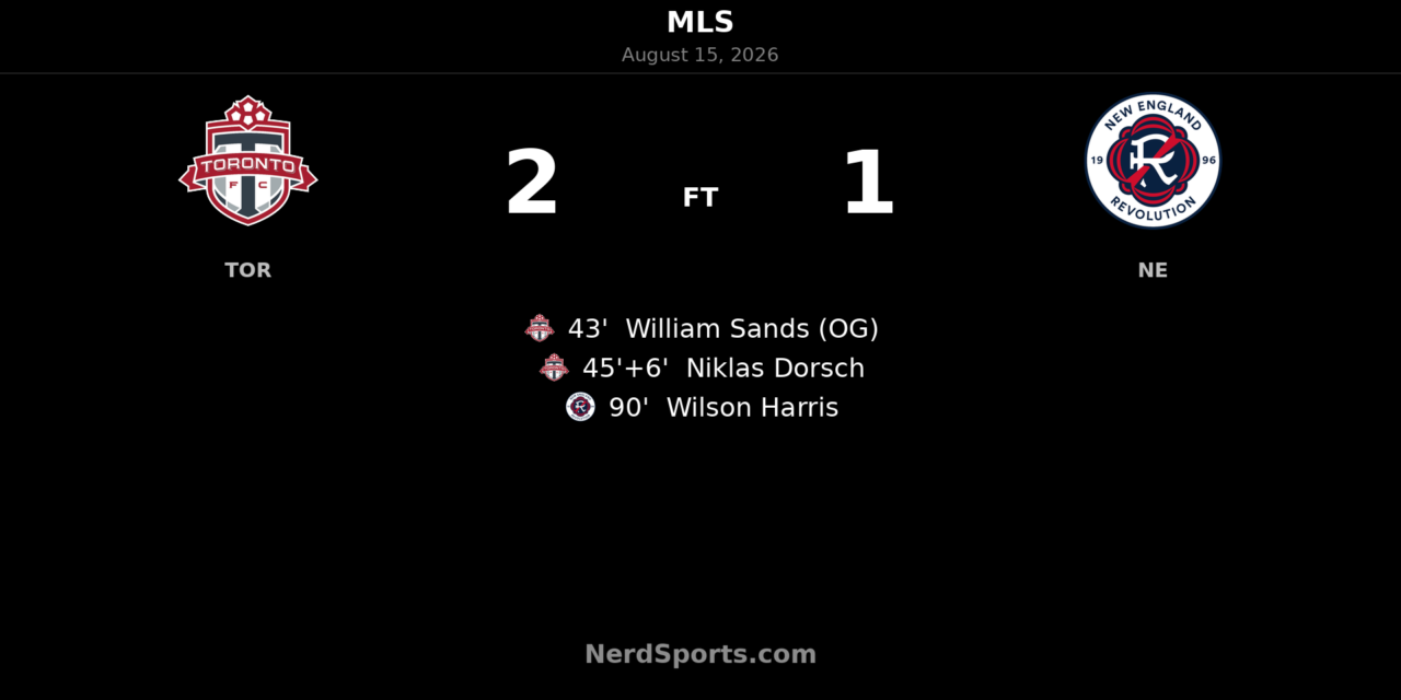 Toronto FC Hold Off New England Revolution Despite Late Pressure