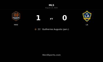 Houston Dynamo FC 1-0 LA Galaxy: Guilherme Augusto Penalty Seals Hard-Fought MLS Win