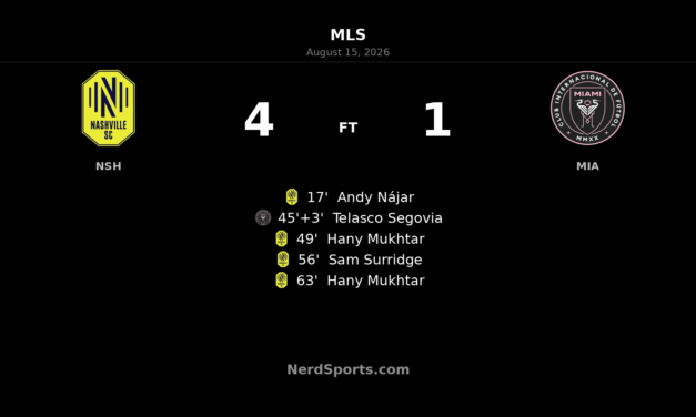 Mukhtar Brace Powers Nashville SC Past Inter Miami 4-1